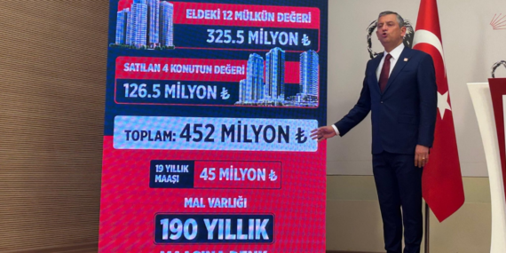 Özel’den Gürlek’e Servet İddiası: 452 Milyon TL’lik Varlık