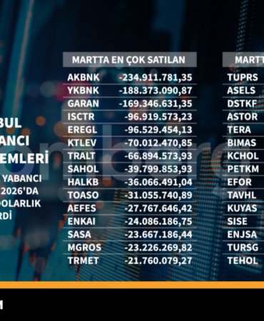 Borsa-Istanbul8217un-Mart-ayinda-yabanci-yatirimci-islemleri-featured
